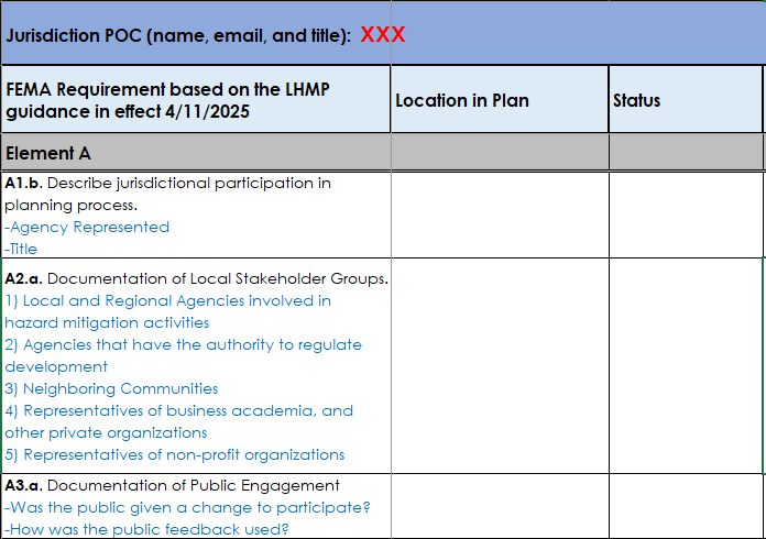 2025 Annex Review Tool