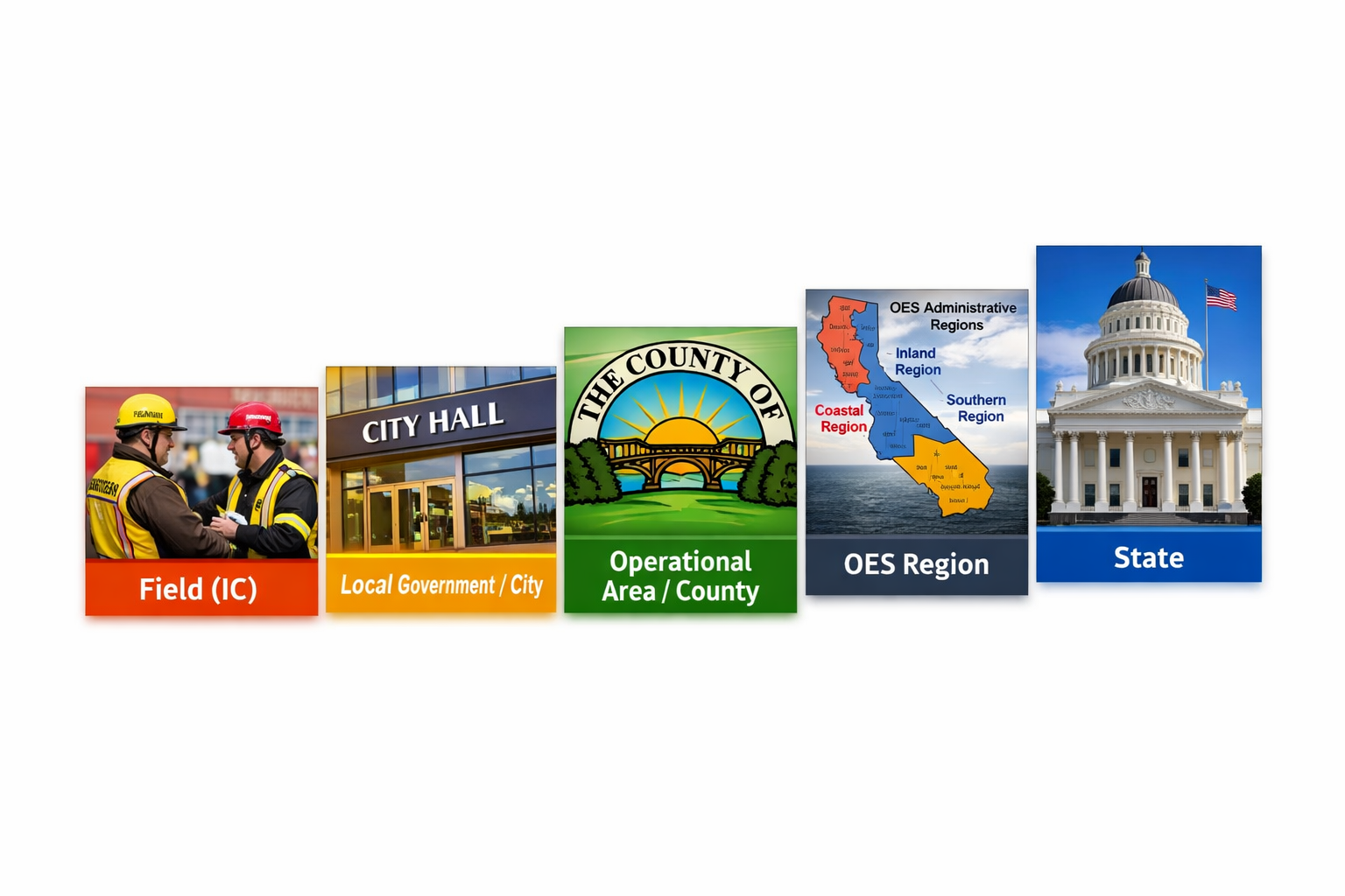 Updated SEMS Website Picture 7 9 2026 V3 Images - Updated SEMS Website Picture 7 9 2026 V3